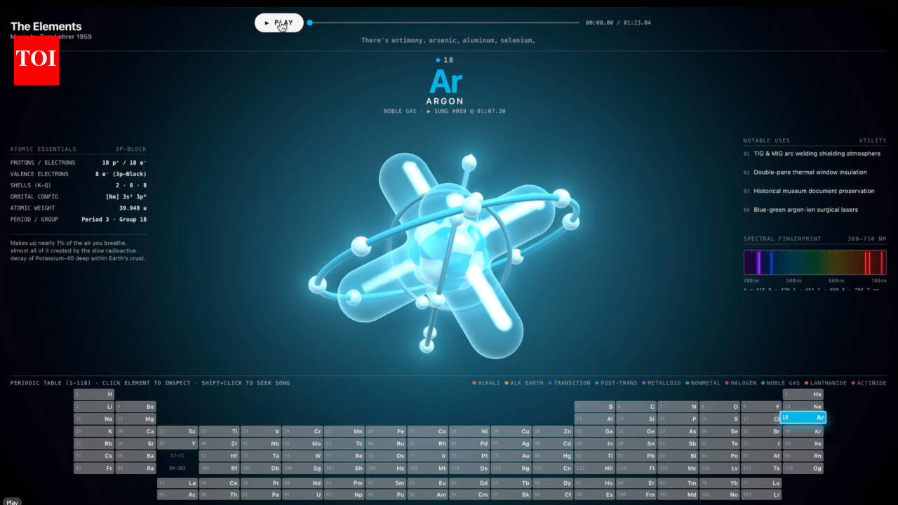 谷歌DeepMind用Gemini 4 Argon构建3D元素周期表:它有何不同之处